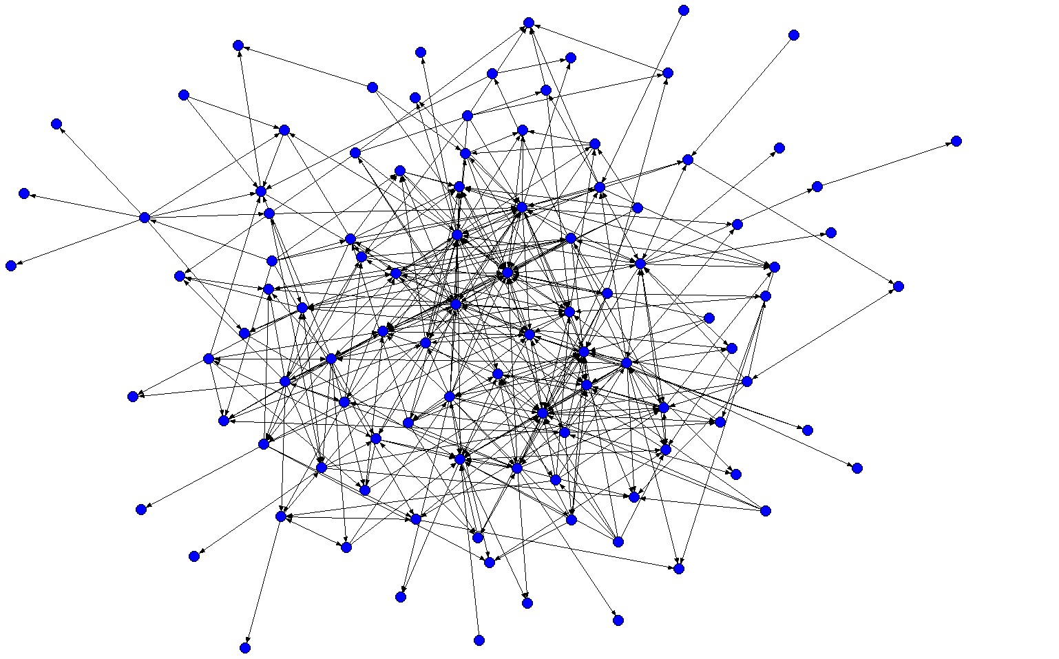 Zitationsnetzwerk in der Humangeographie